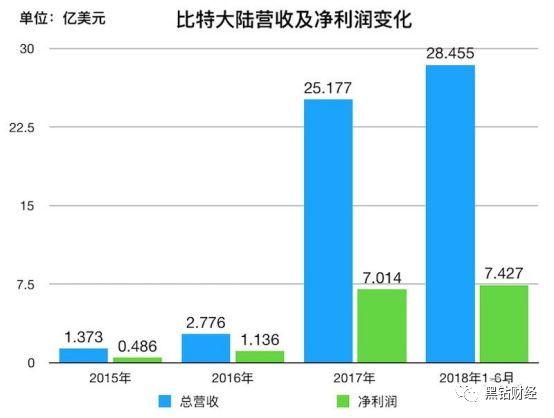 2024香港港六开奖记录,揭秘香港港六开奖记录，历史数据与未来展望（XXXX年回顾）