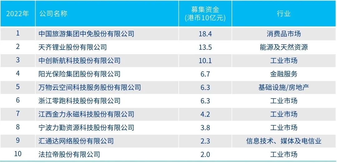 2024年香港正版内部资料,探索香港，2024年正版内部资料的独特魅力