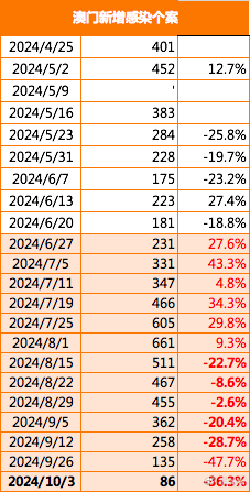 2024今晚澳门开特马开什么,今晚澳门特马开彩预测——探寻幸运之门