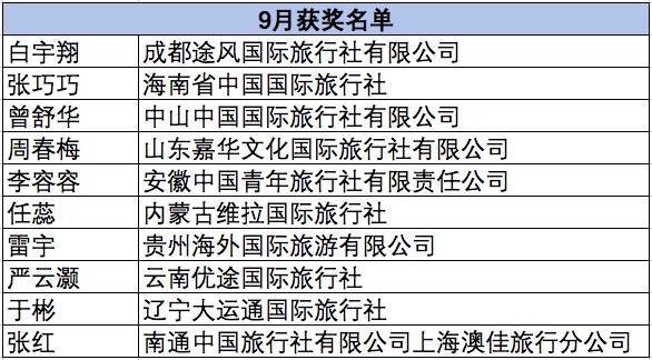 2024澳家婆一肖一特,探索未知，解读澳家婆一肖一特的神秘面纱与未来展望（2024年展望）