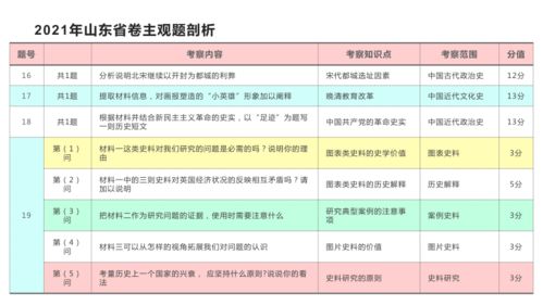 2024新澳历史开奖记录香港开,探索新澳历史开奖记录与香港开彩的交汇点——2024年的展望