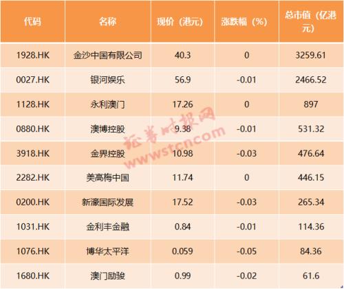 2024年新澳门天天彩开彩结果,揭秘澳门天天彩的开彩结果——探索背后的秘密与机遇