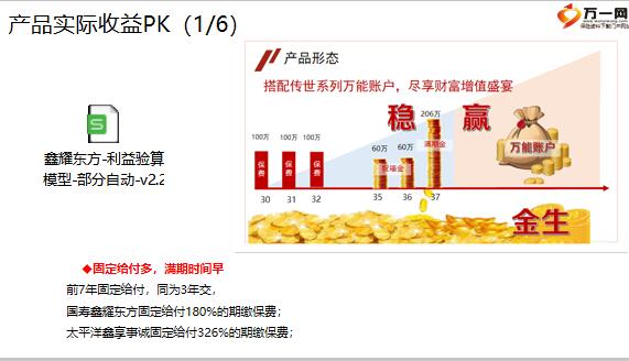 正版挂牌资料全篇100%,正版挂牌资料全篇100%的保障与价值