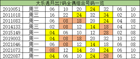 澳门一码一码1000%中奖,澳门一码一码100%中奖，揭秘彩票背后的秘密与真实故事