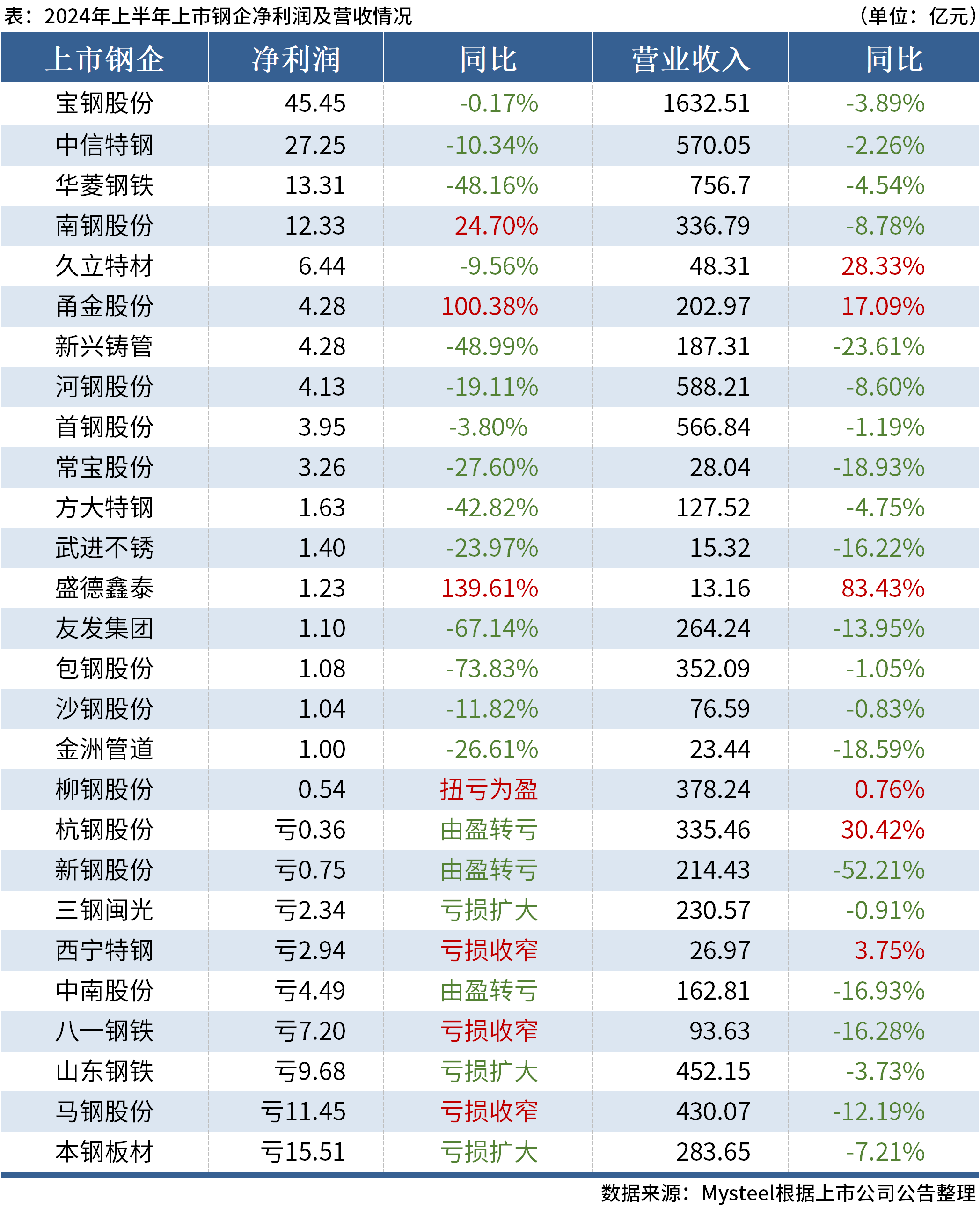 澳门六开奖结果2024开奖今晚,澳门六开奖结果2024年今晚开奖，探索彩票背后的魅力与期待