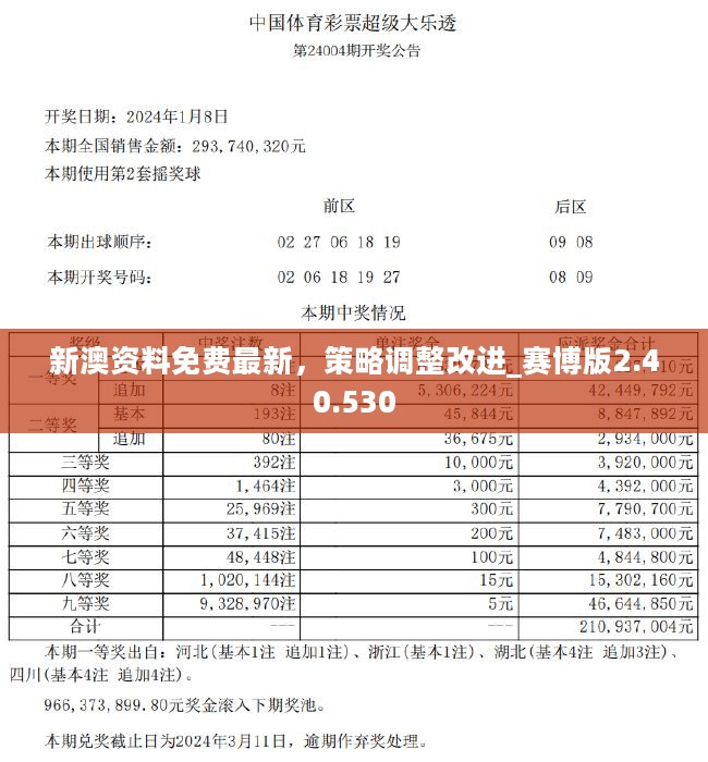 新奥彩资料长期免费公开,新奥彩资料长期免费公开，共享资源，共创未来