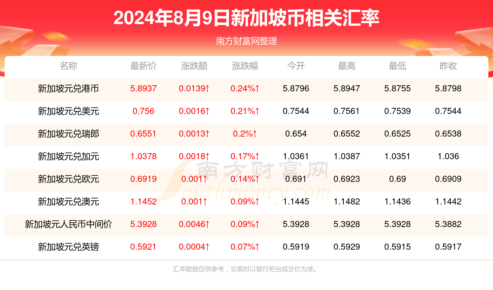 澳门闲情2024年今日最新消息,澳门闲情2024年今日最新消息，探索未来的繁荣与魅力