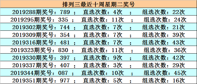 管家婆一码一肖澳门007期,揭秘管家婆一码一肖澳门007期，彩票背后的秘密与故事