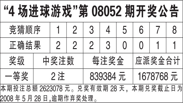 澳门六开奖结果2024开奖记录查询表,澳门六开奖结果及2024年开奖记录查询表深度解析