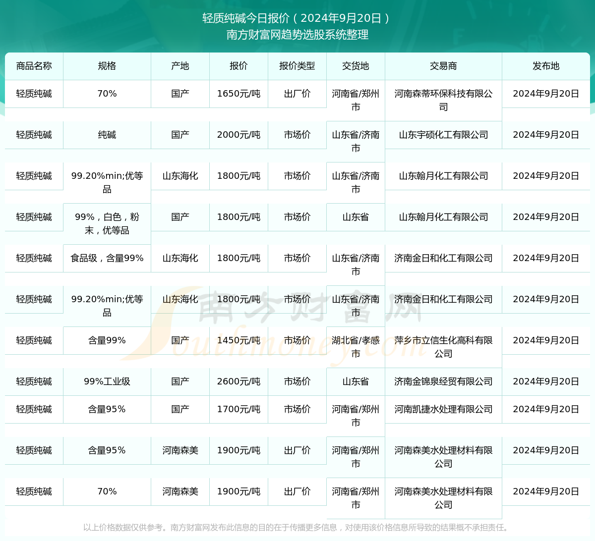 澳门六开奖结果2024开奖今晚,澳门六开奖结果2024年今晚开奖，探索彩票背后的故事与期待