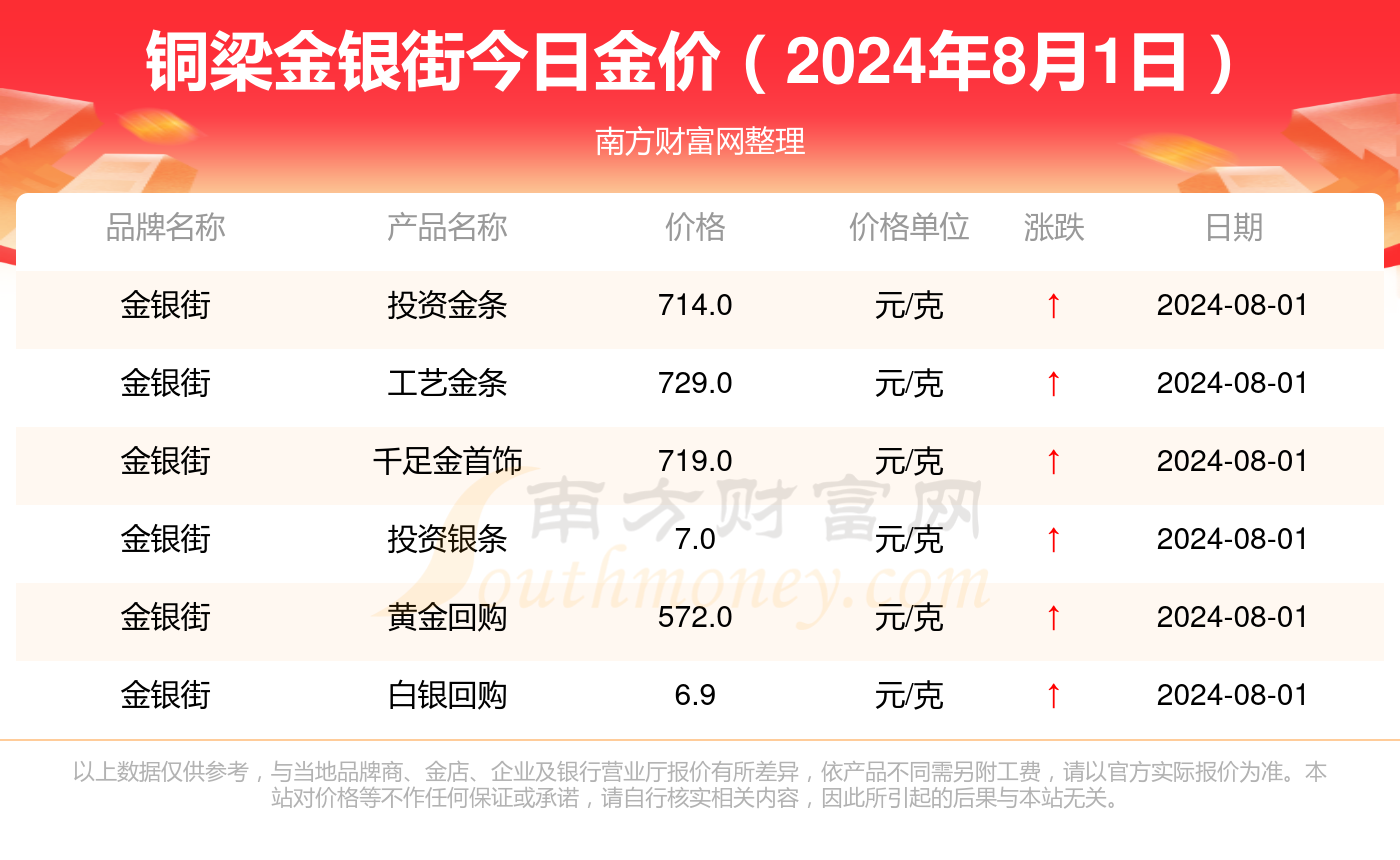 2024新奥历史开奖记录香港,探索香港新奥历史开奖记录，一场精彩的数字盛宴