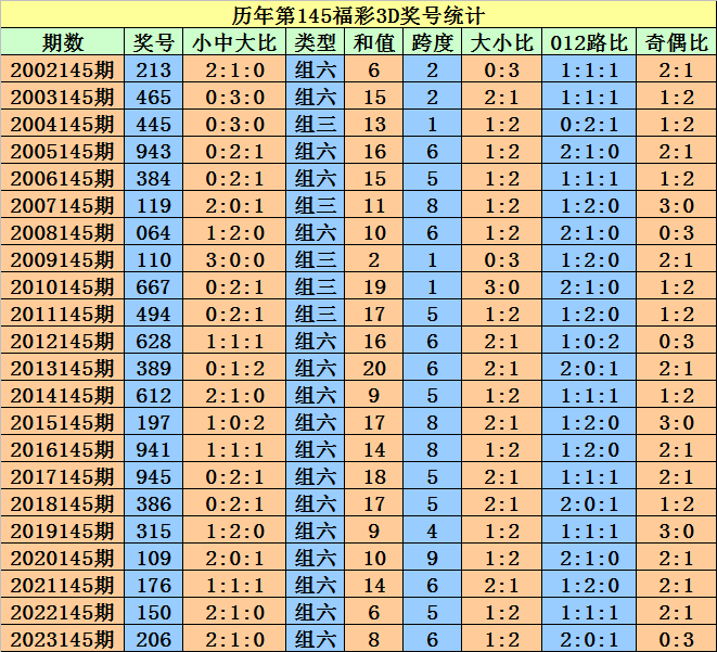 澳门一码一码100准确开奖结果,澳门一码一码100准确开奖结果，揭示背后的真相与警示公众