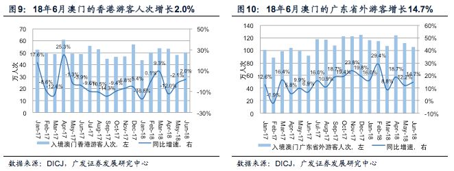 新澳门开奖结果 开奖结果,新澳门开奖结果，开奖数据的魅力与探索