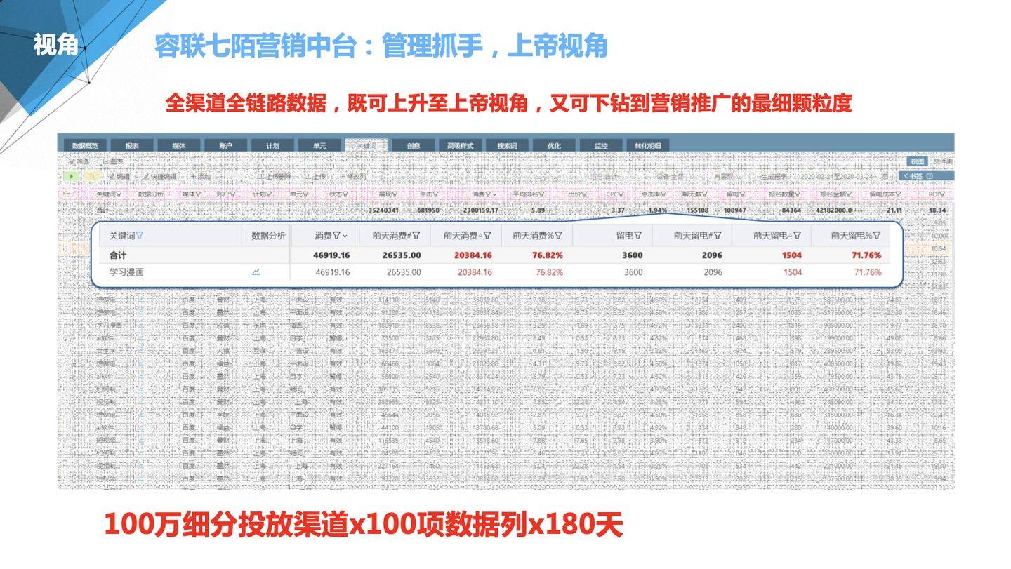 管家婆一笑一马100正确,管家婆一笑，一马当先——探寻100正确背后的故事