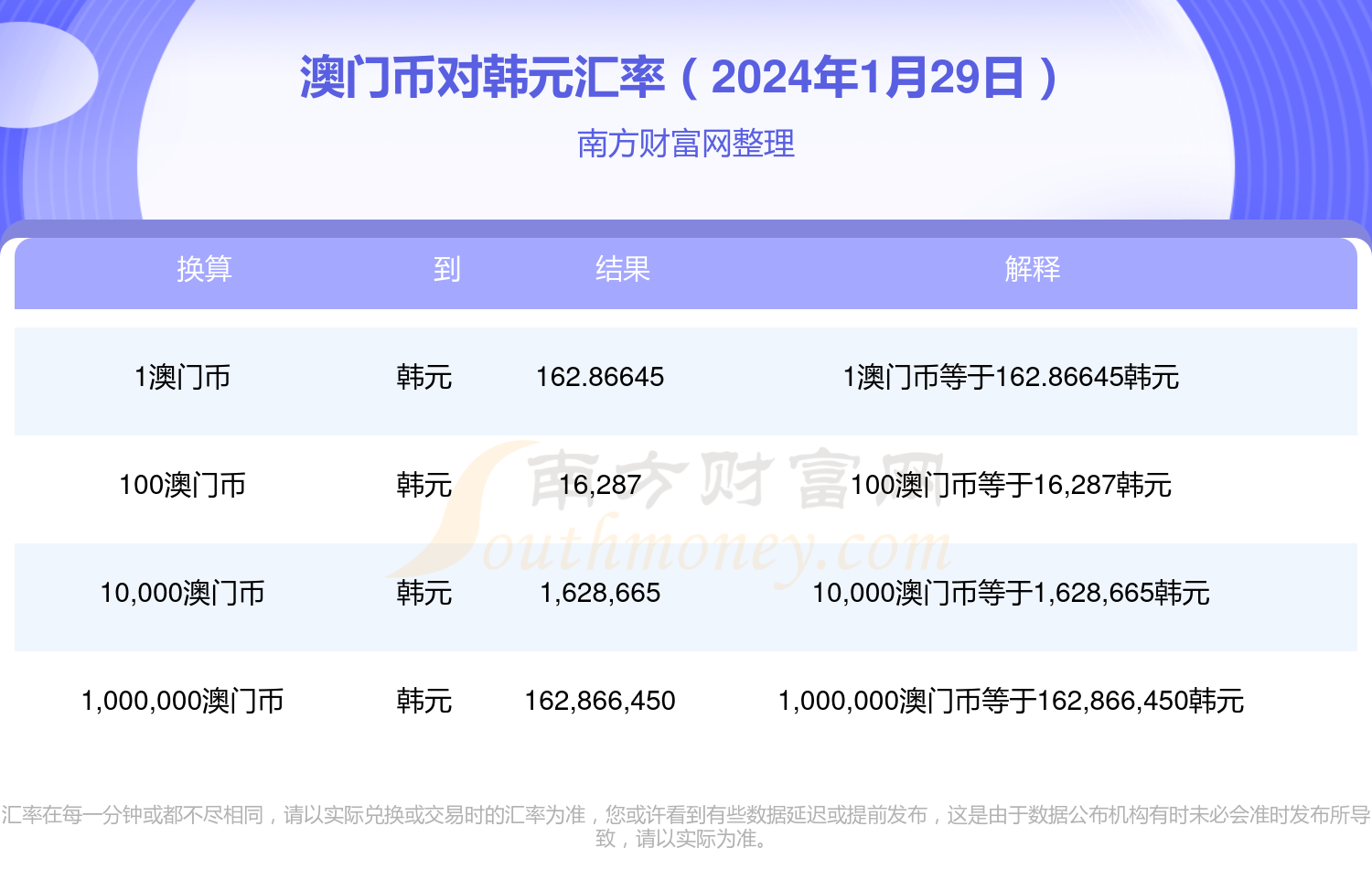 2024今晚澳门开奖结果查询,2024年澳门今晚开奖结果实时查询，探索彩票背后的秘密