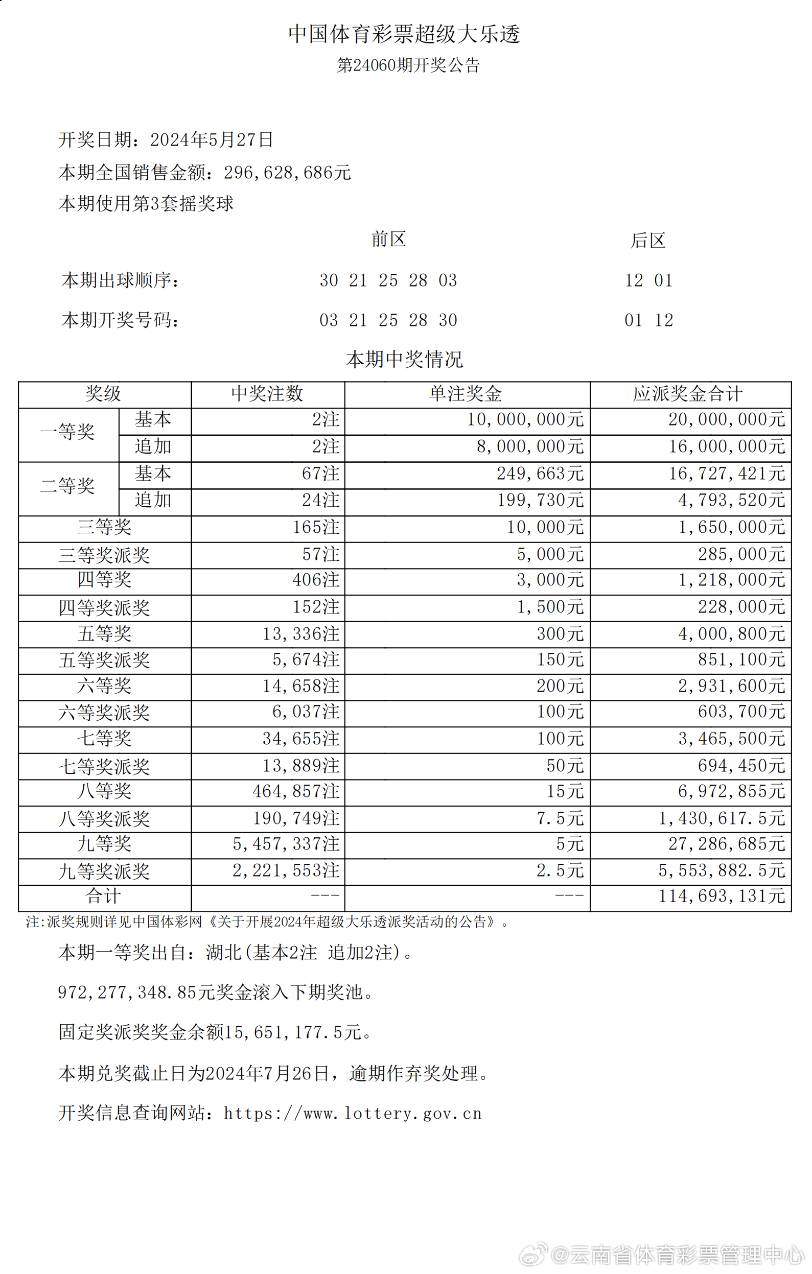 2024新奥历史开奖结果查询,揭秘2024新奥历史开奖结果查询——彩票背后的故事