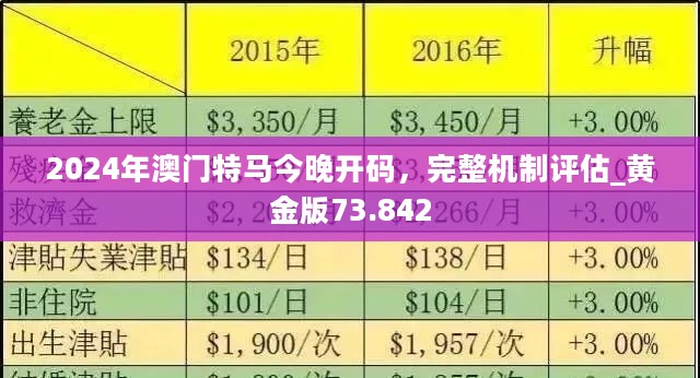 2025澳门特马今晚开什么,澳门特马今晚开什么——探索随机性与预测的边缘