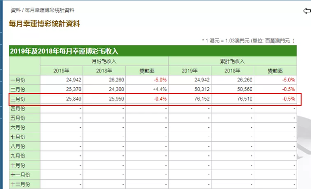 2025年1月18日 第2页