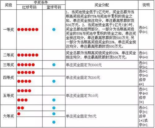 查看二四六香港开码结果,查看二四六香港开码结果，彩票背后的故事与人们的期待