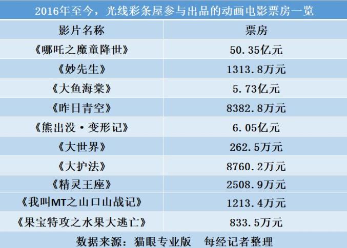 2025香港历史开奖记录,揭秘香港历史开奖记录，探寻未来的幸运密码（2025回顾）