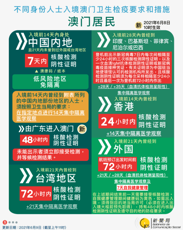 2025年澳门今晚开奖结果,澳门今晚开奖结果，探索未来的幸运之门（2025年）