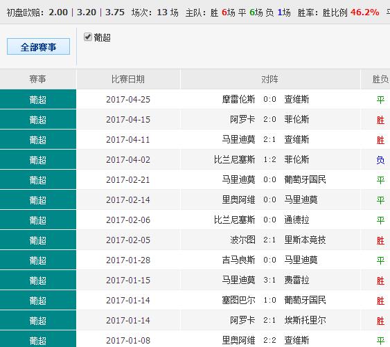 澳彩精准资料免费长期公开,澳彩精准资料免费长期公开，探索与解析