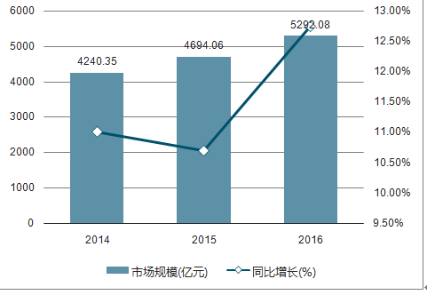 2025新澳门原料免费462,探索澳门原料市场的新机遇，迈向2025的展望与免费策略的实施分析