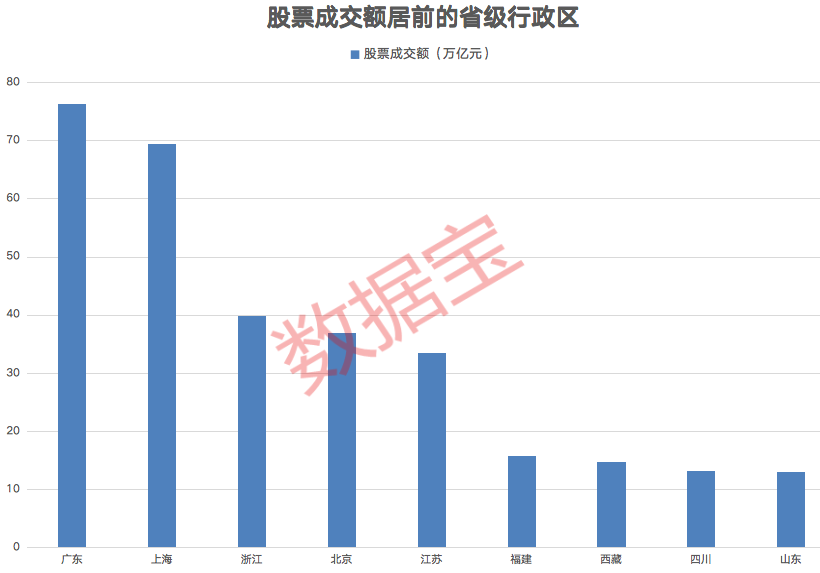 澳门三肖三码精准100%,澳门三肖三码精准预测，揭秘背后的秘密与真相