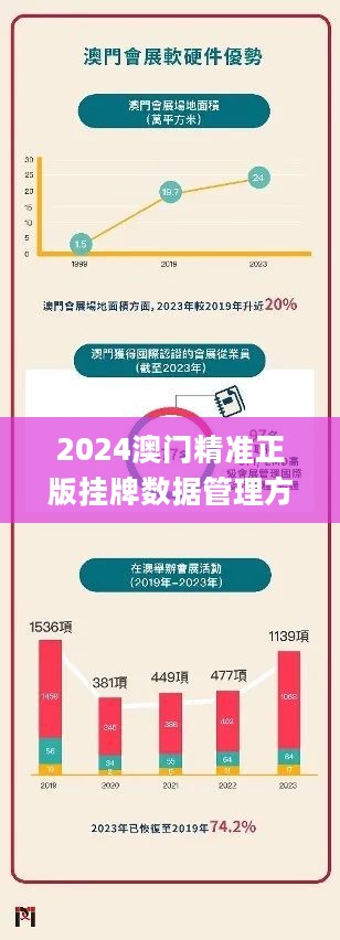 2025澳门挂牌正版挂牌今晚,澳门挂牌正版挂牌今晚，探索与期待