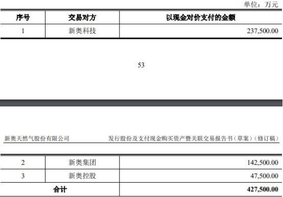 2025新奥精准资料免费大全, 2025新奥精准资料免费大全，探索未来科技与商业趋势的宝库