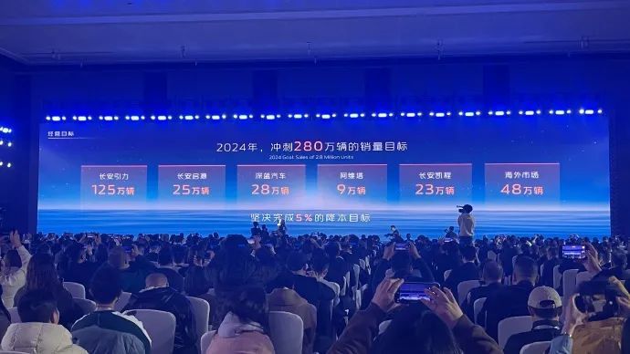 2025新奥天天免费资料,关于新奥天天免费资料的探索与期待——迈向2025年的新篇章