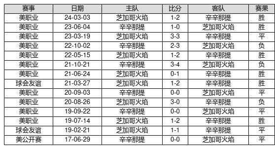 澳门6合开奖结果+开奖记录,澳门六合开奖结果与开奖记录，探索彩票背后的故事