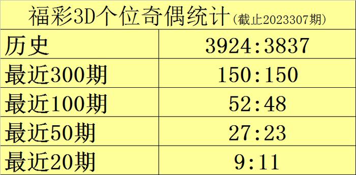 澳门一码一码100准确2025,澳门一码一码，探索精准预测的魅力与未来展望（2023年视角）