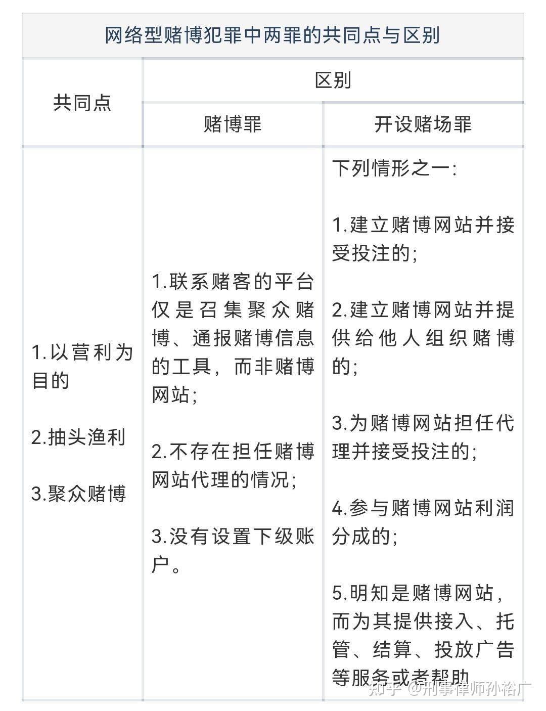 新澳门一码最精准的网站,关于新澳门一码最精准网站与违法犯罪问题的探讨