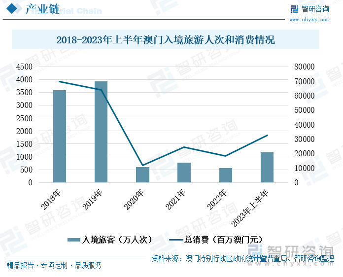 2025年1月27日 第5页