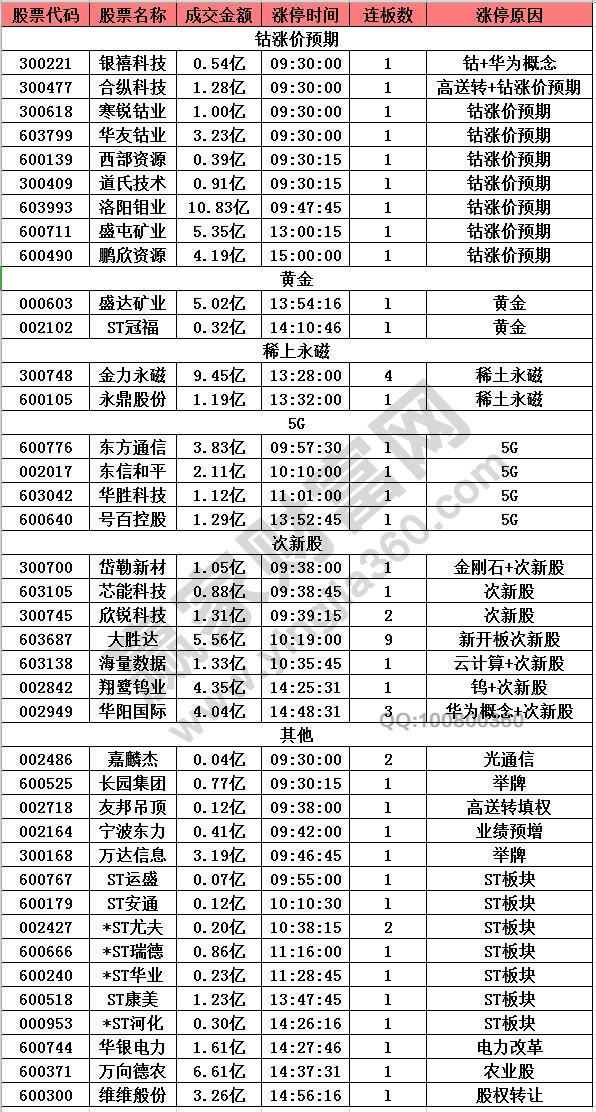 最准一码一肖100%噢,揭秘最准一码一肖，探寻预测真相的奥秘（100%准确率揭秘）